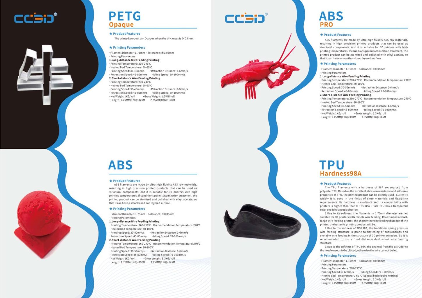 3D Printing Filament TPU ABS 2