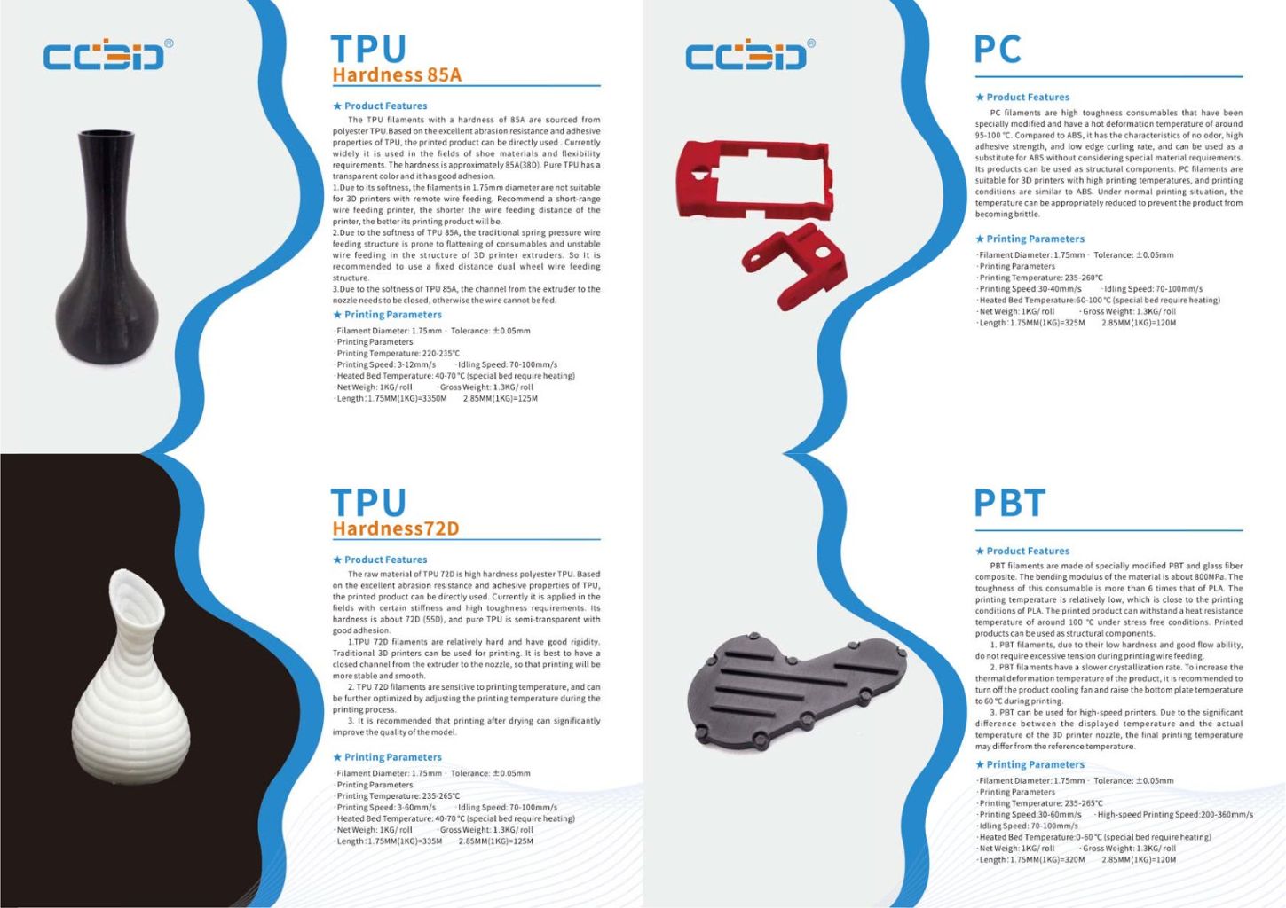 3D Printing Filament TPU ABS 3