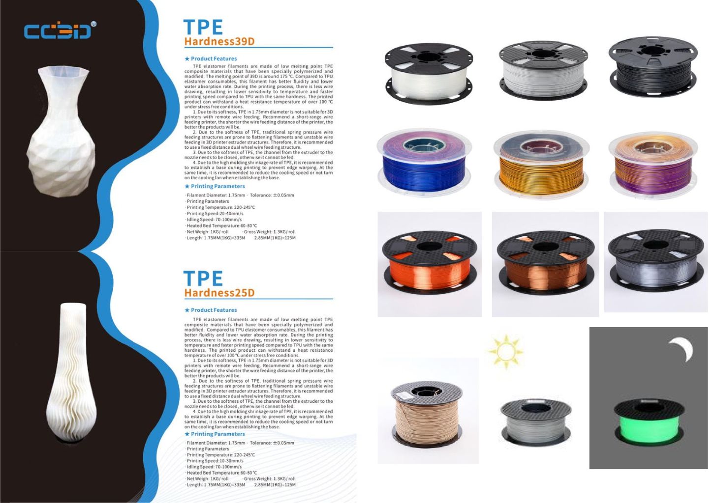 3D Printing Filaments 2