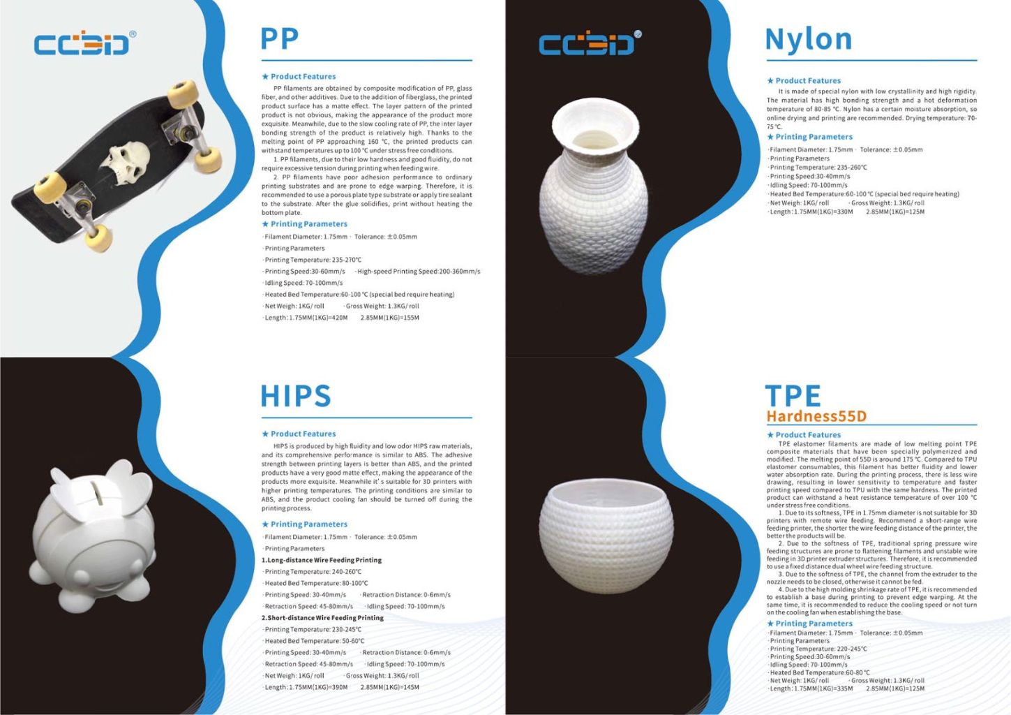 3D Printing Filament 2