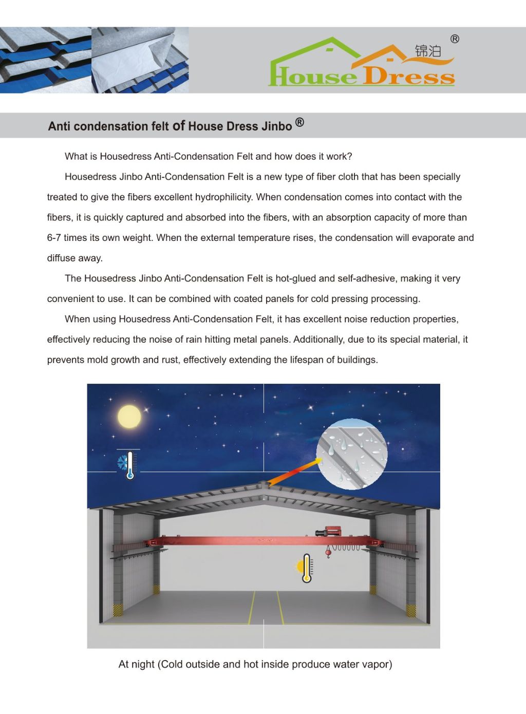 Reflective Membrane 11