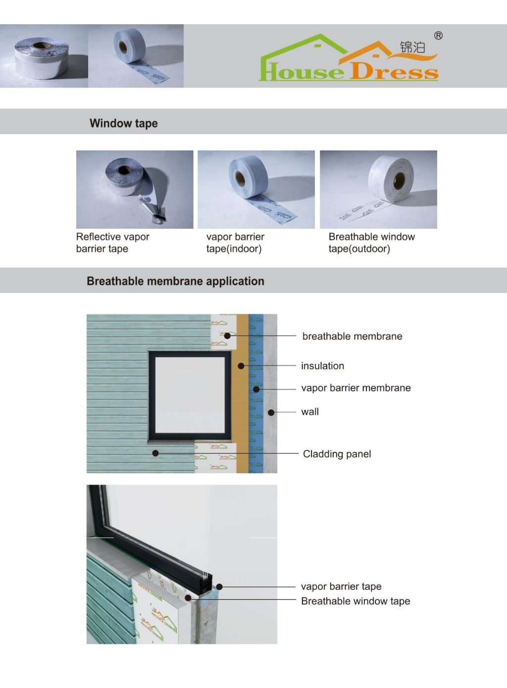 Multi-functional Accessory Set 2