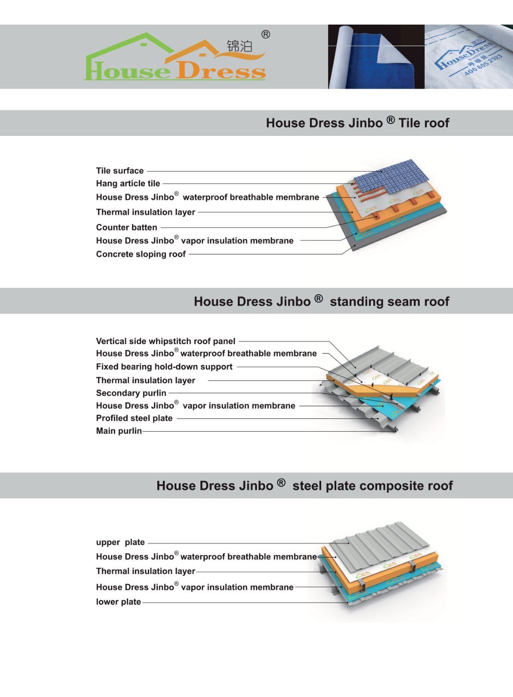 Roof Waterproof Membrane 6