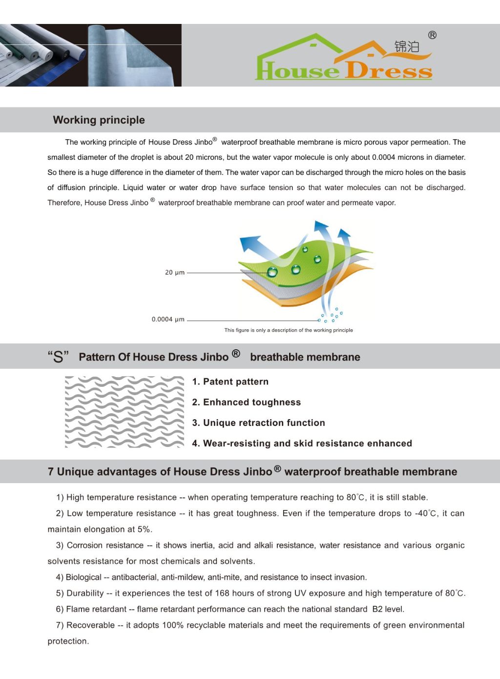 Moisture-Proof Membrane 7