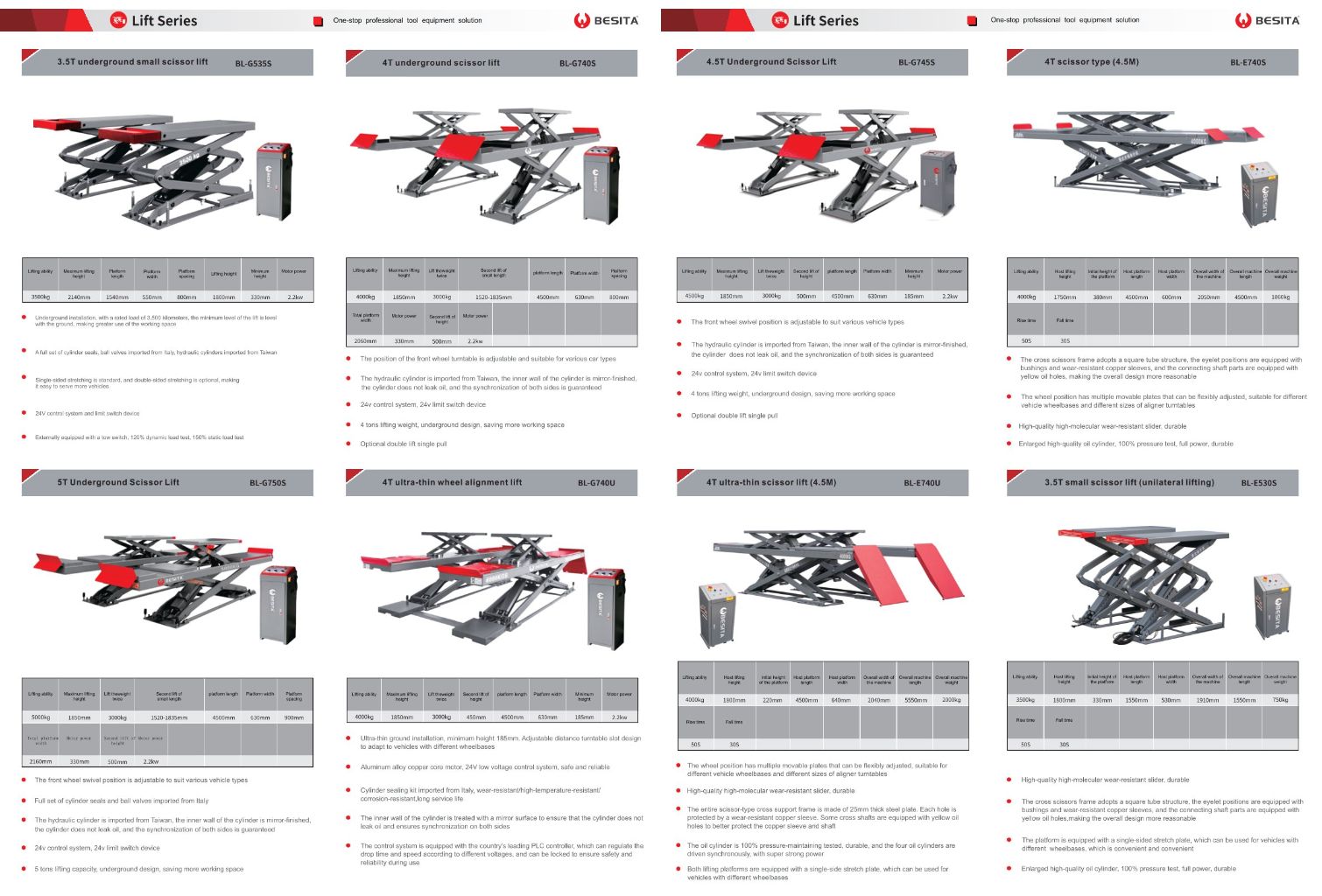 Intelligent Chassis Inspection Workstation 5