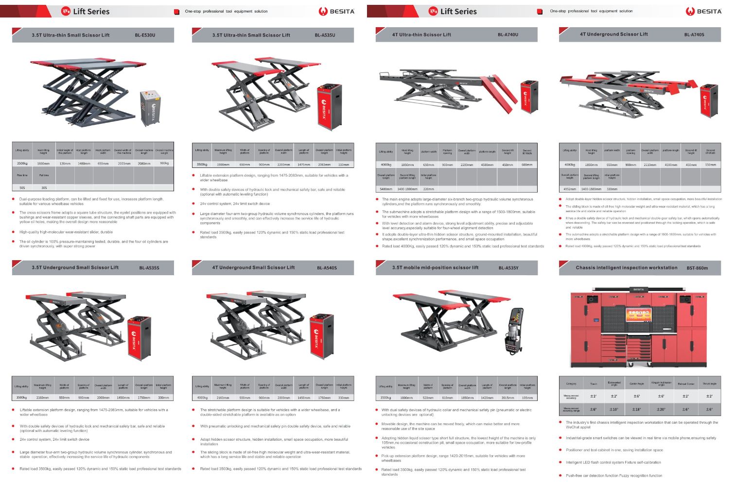 Intelligent Chassis Inspection Workstation 6