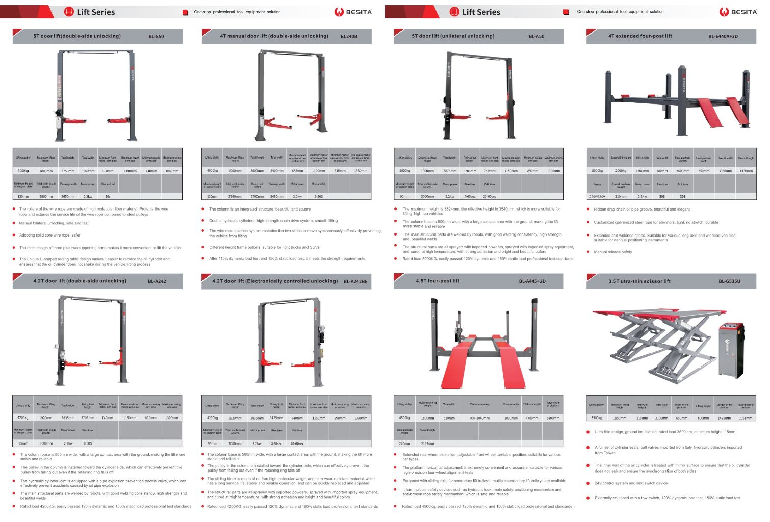 3D Tire Alignment Machine (Dual Screen) 4
