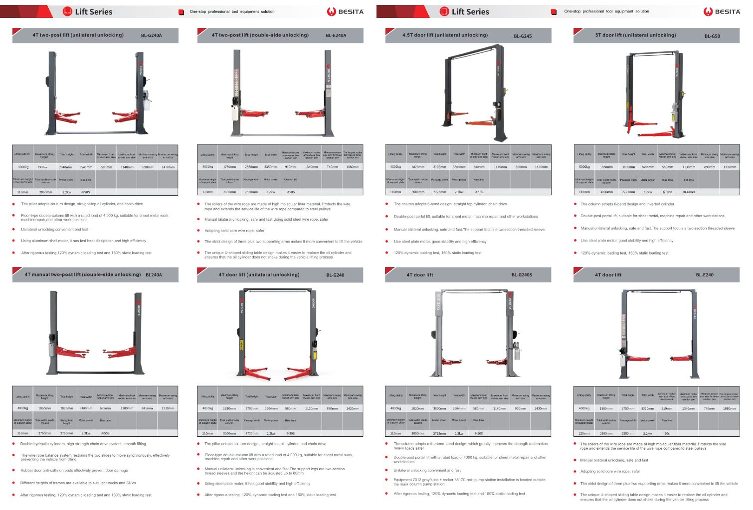 3.5 Ton Ultra-Thin Scissor Lift 3
