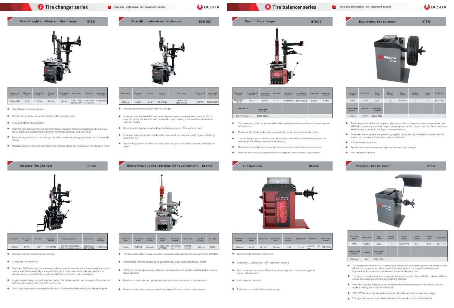 BSF200 Welding Machine 7