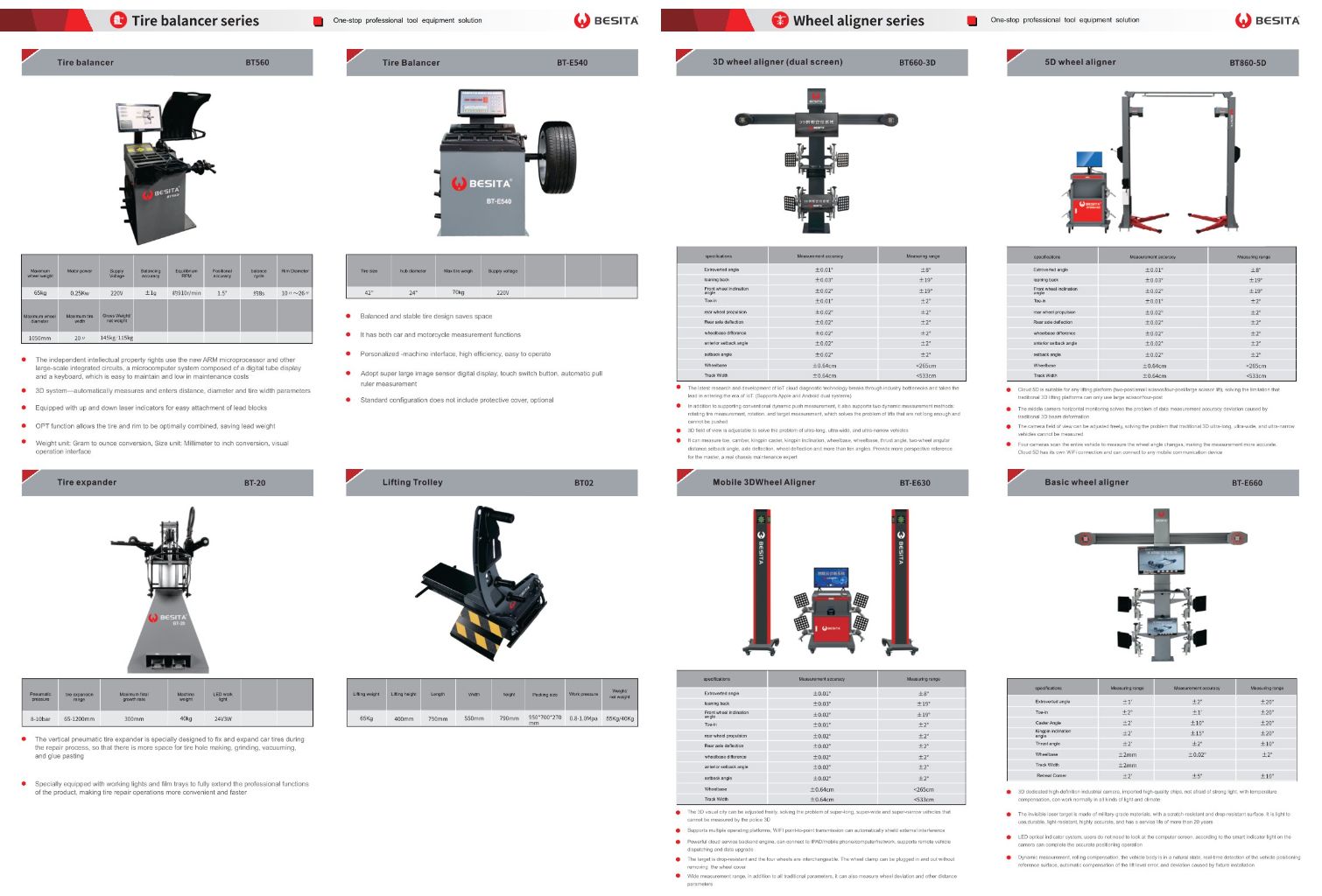 Precision Tire Balancer 8
