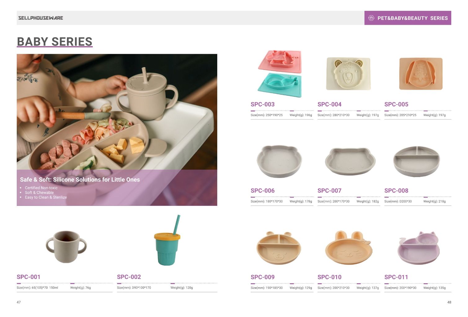 Baby Silicone Tableware Set 2