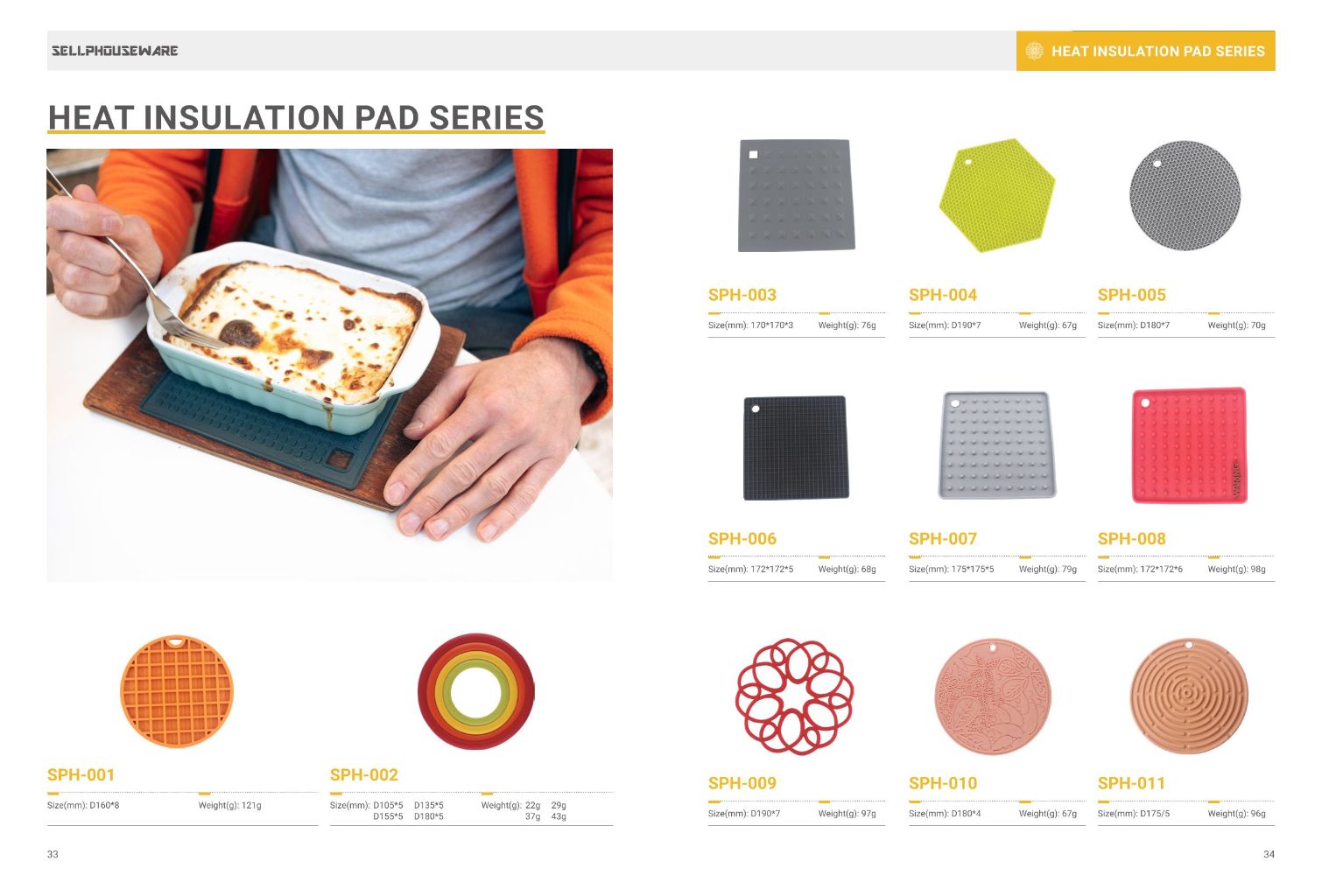 Heat Resistant Mat Series 2