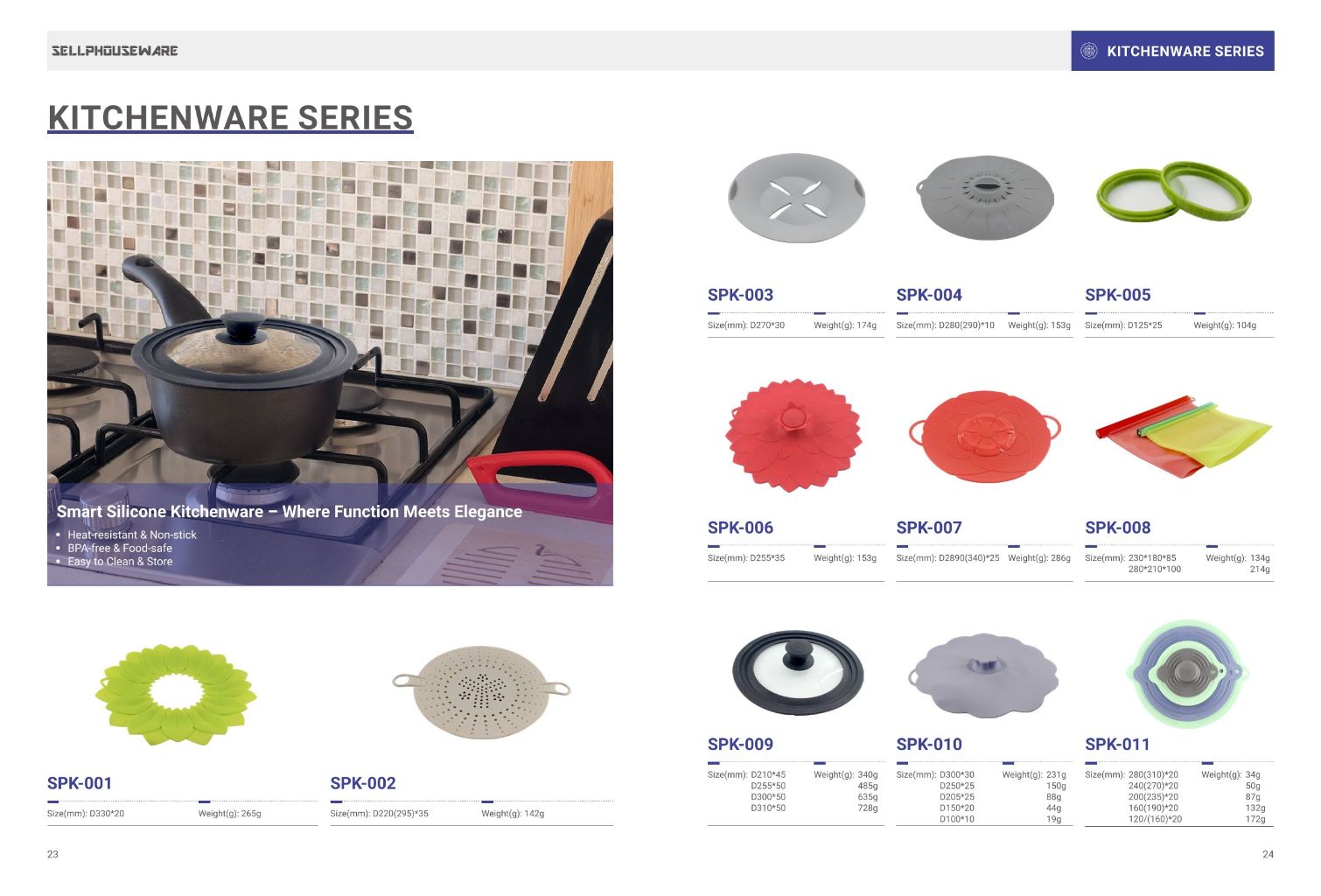 Kitchen Supplies Series 2