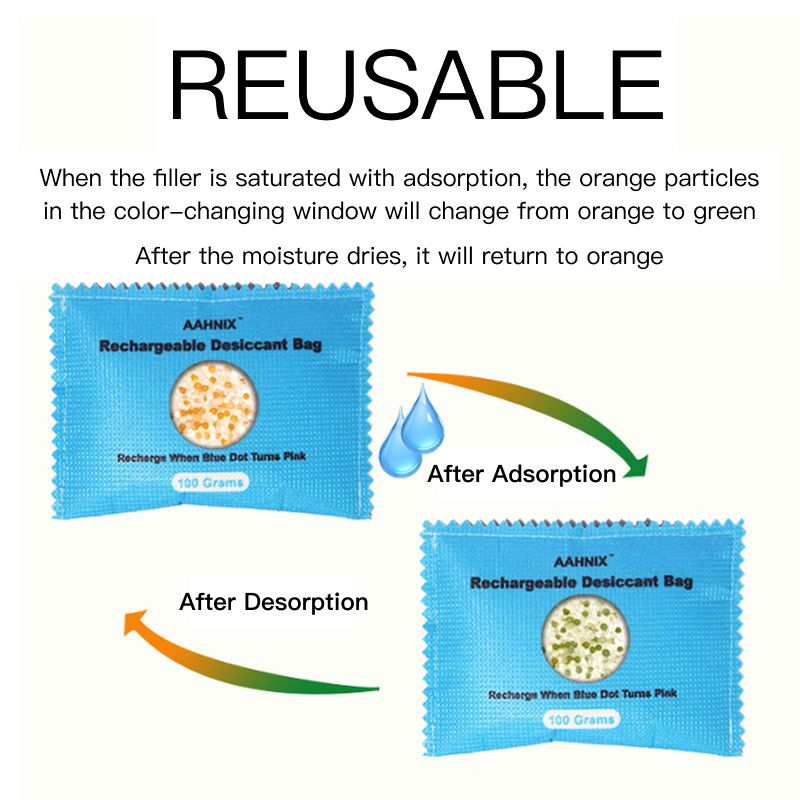 Reusable Desiccant Bag