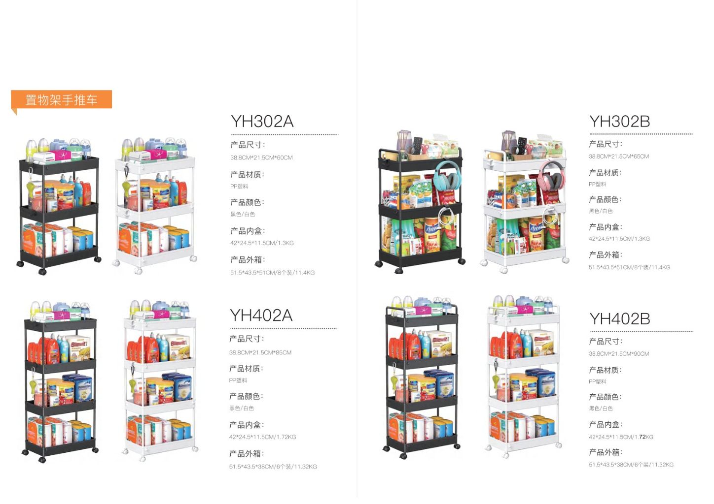 Multi-functional Storage Cart 2