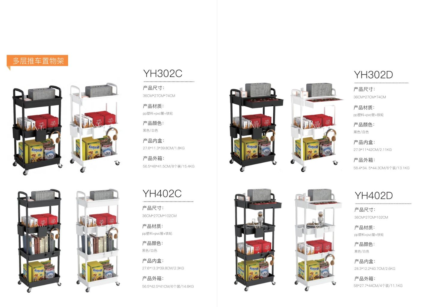 Multi-layer Trolley Storage Rack 2