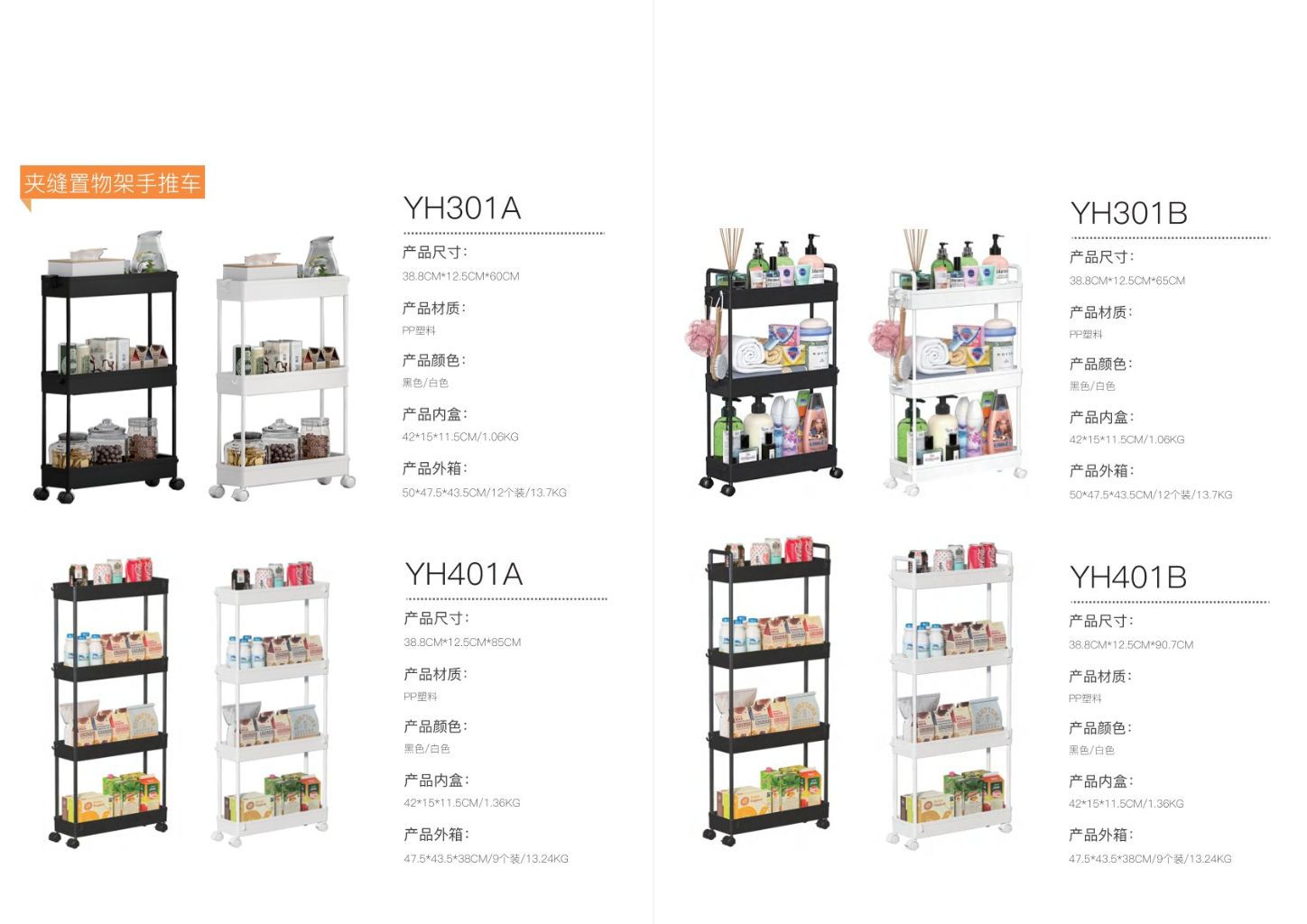 Multi-functional Trolley 2