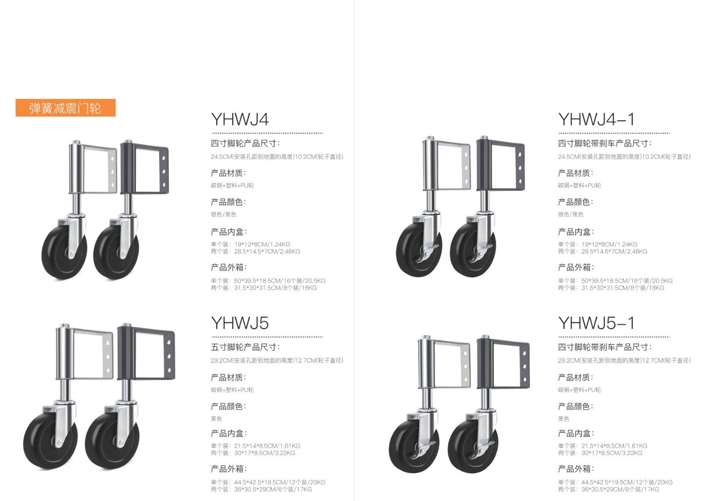 Shock Absorbing Door Wheel 2
