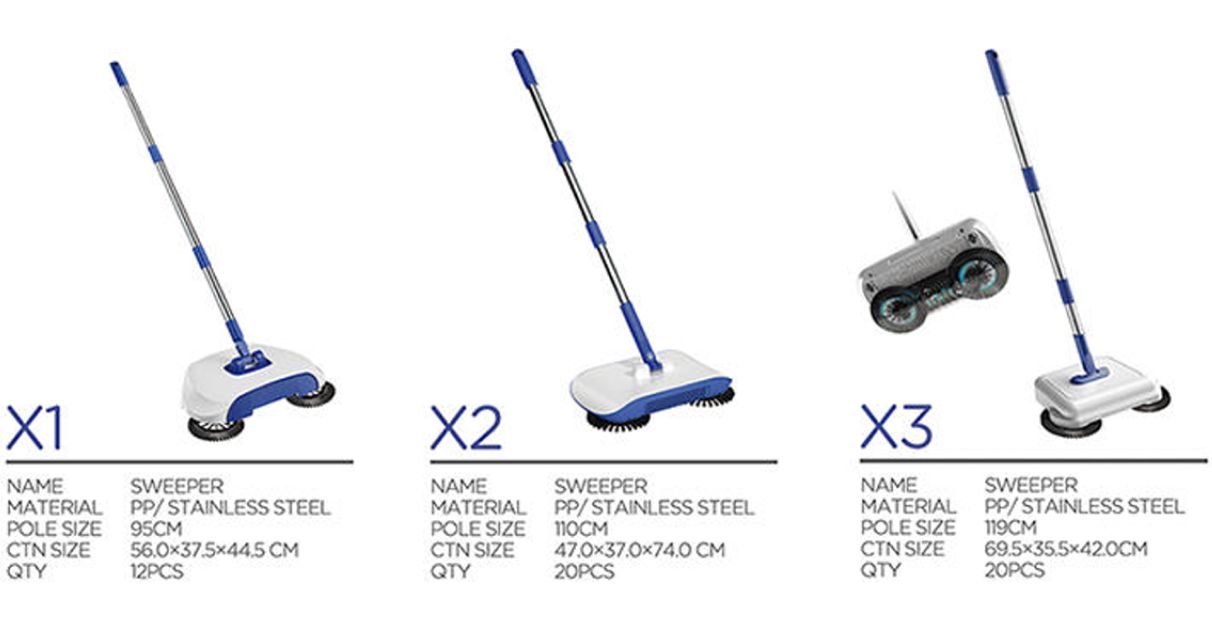 Smart Floor Mop