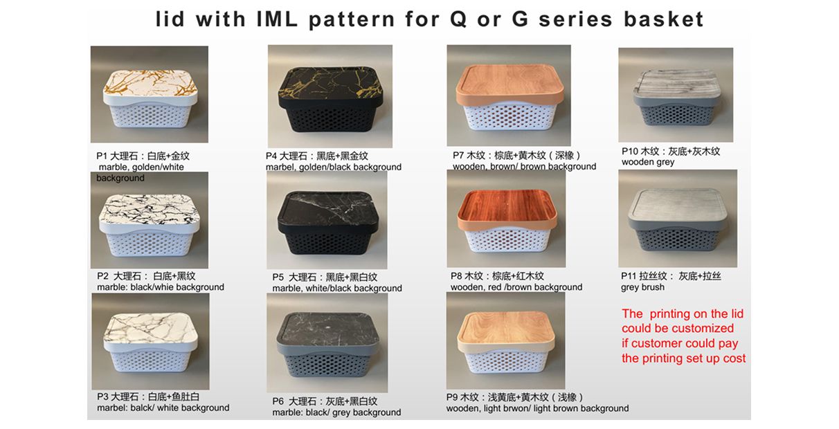 IML Pattern Lid Storage Basket