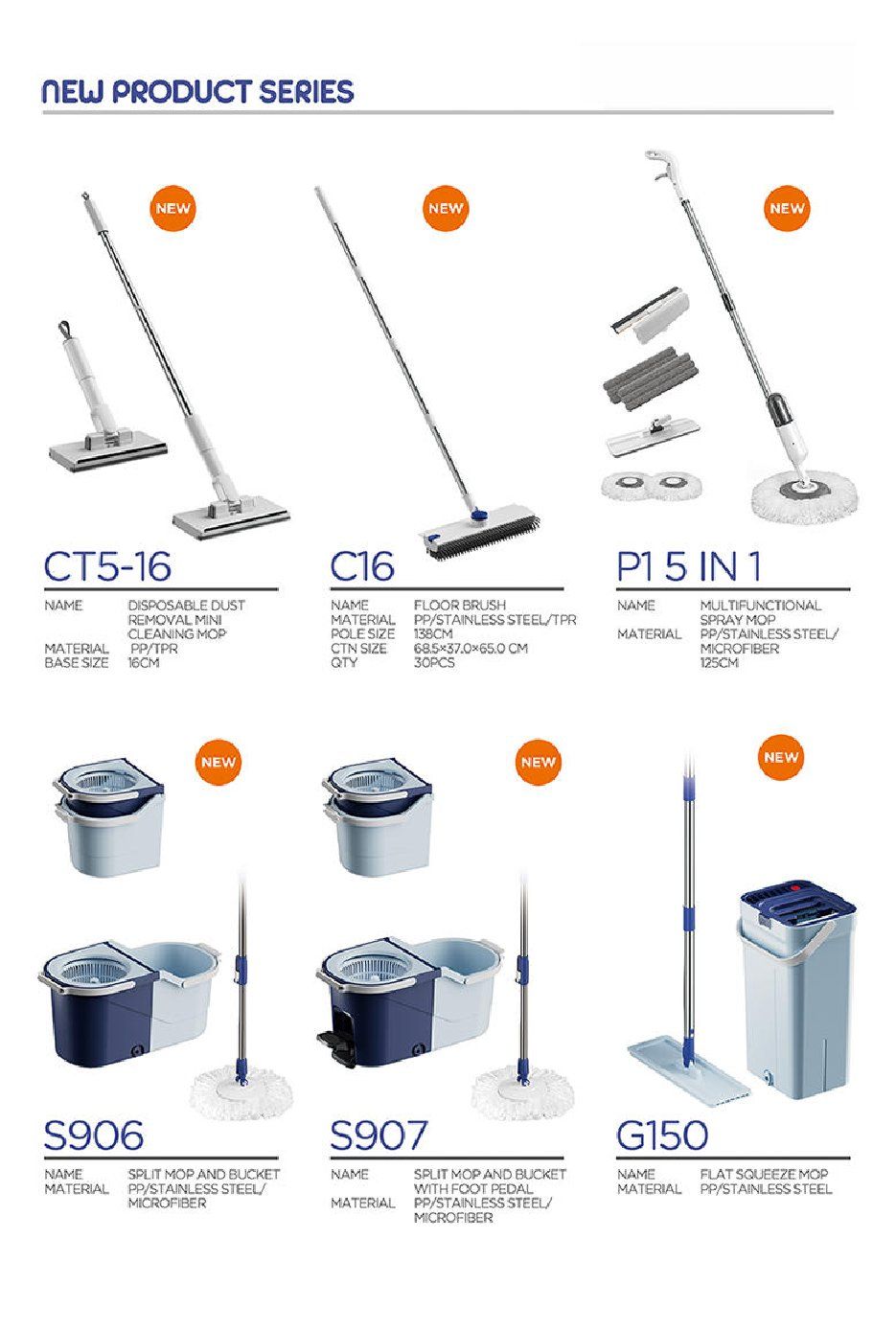 Multi-functional Cleaning Tool Set 2