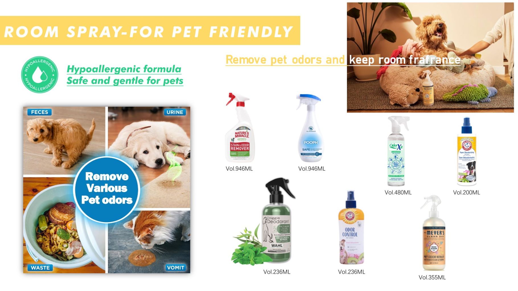 Natural Plant Aroma Spray Set 5