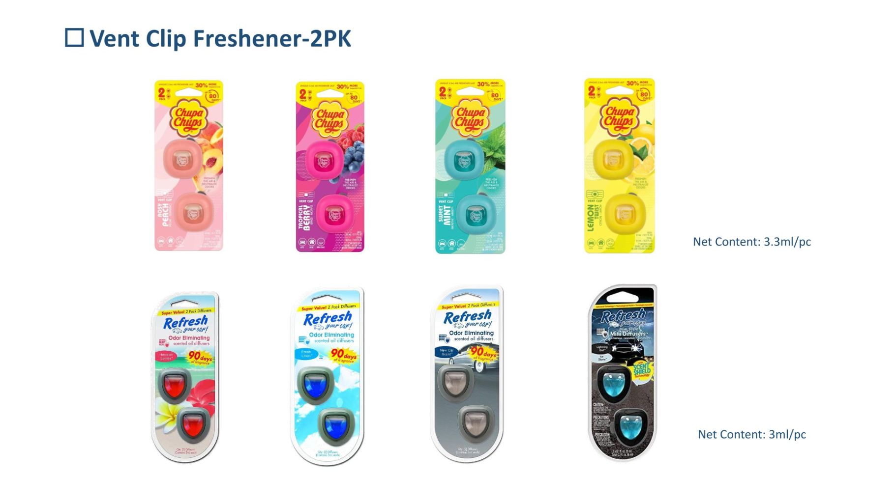 Car Air Conditioning Vent Fragrance 3