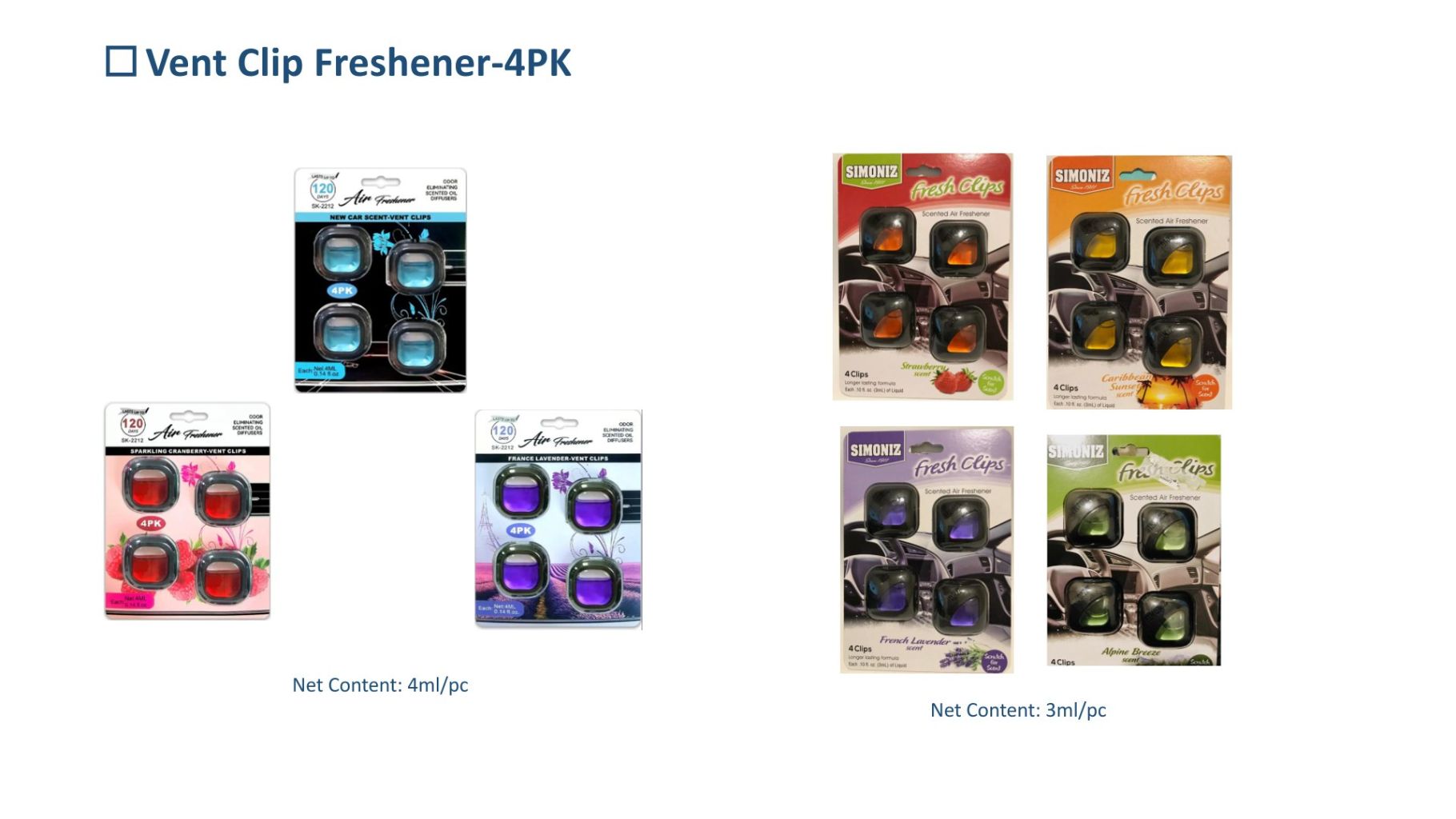 Car Air Conditioning Vent Fragrance 5