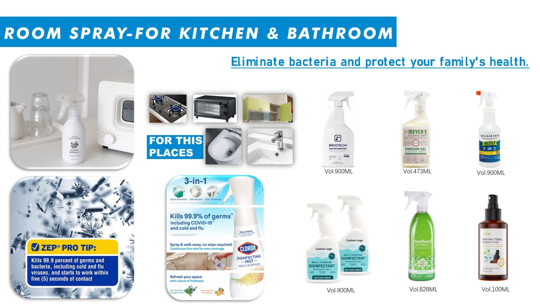 Multi-Functional Cleaning Spray Set 3