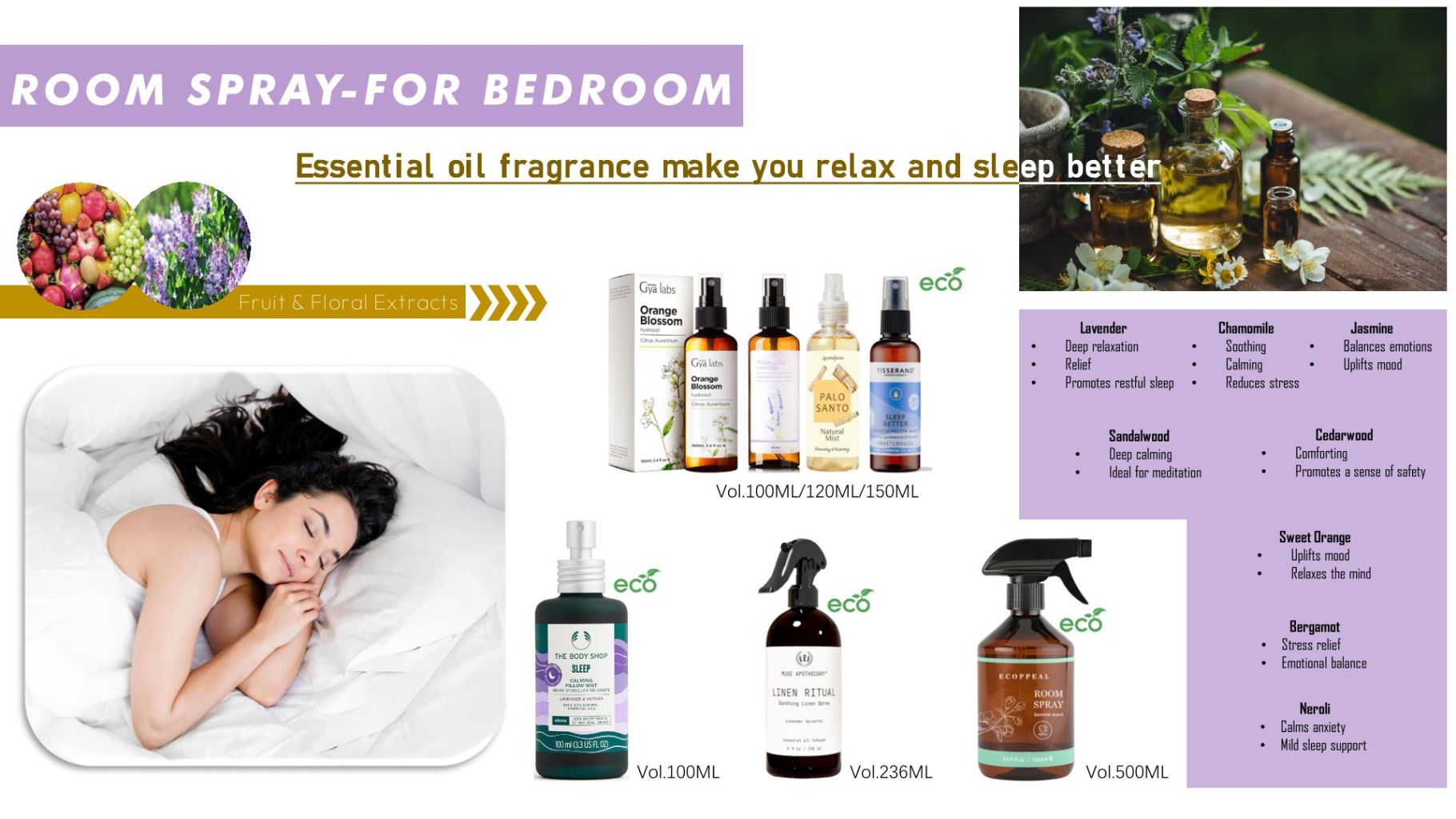 Multi-functional Air Freshener 2