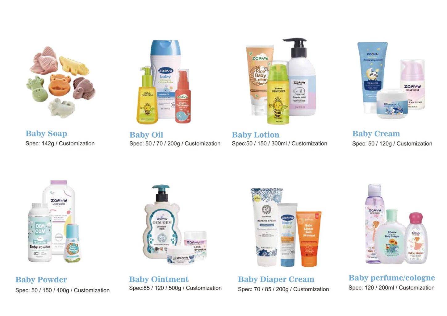 Baby Laundry Detergent Set 7