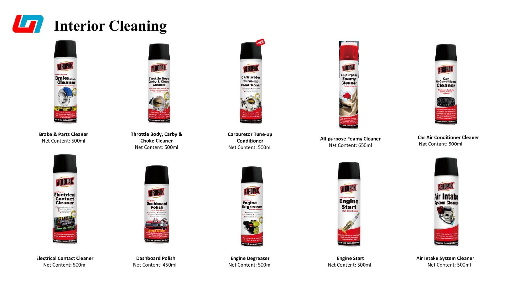 Car Interior Care Kit 4