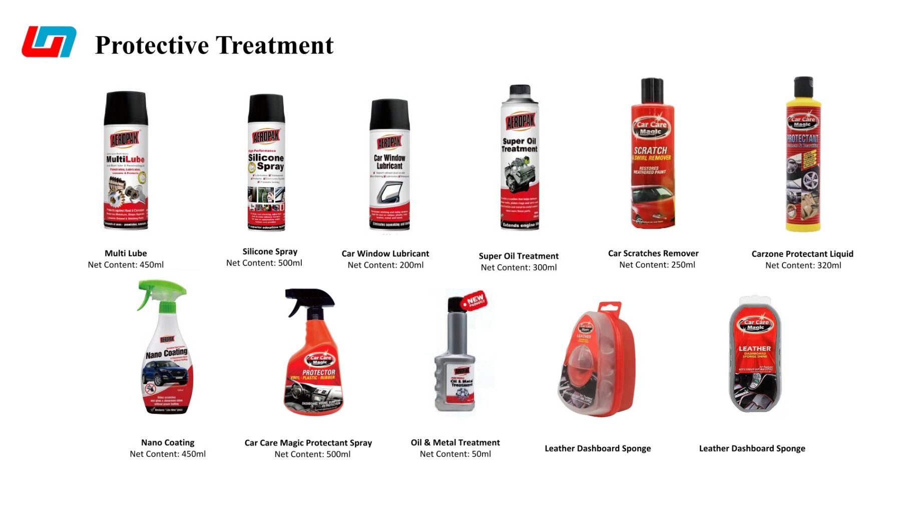 Car Interior Care Kit 5