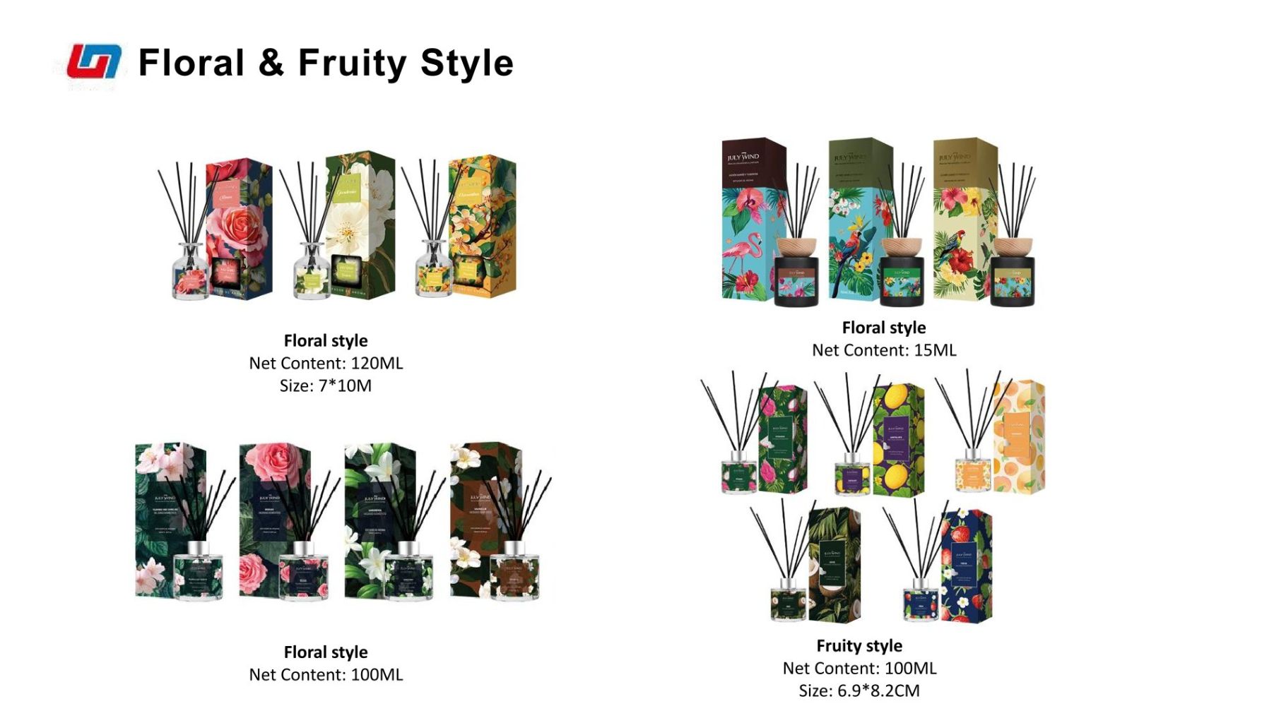 Classic Scented Candle 2