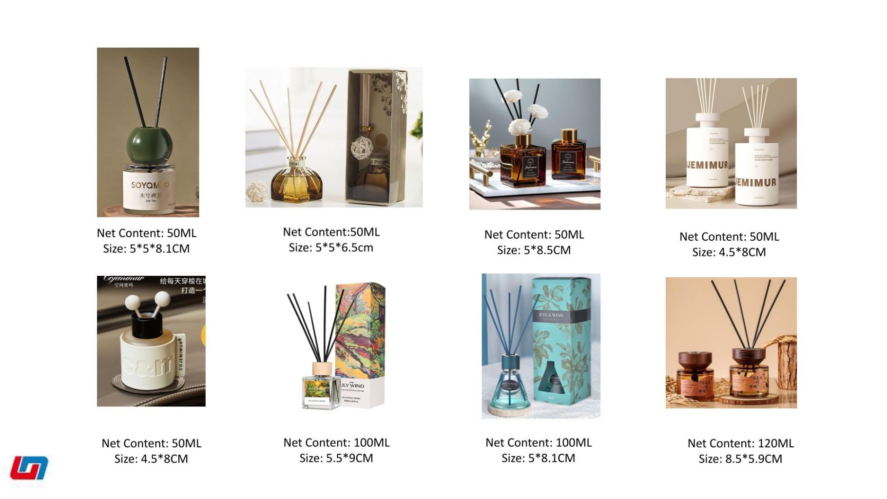 Classic Scented Candle 3