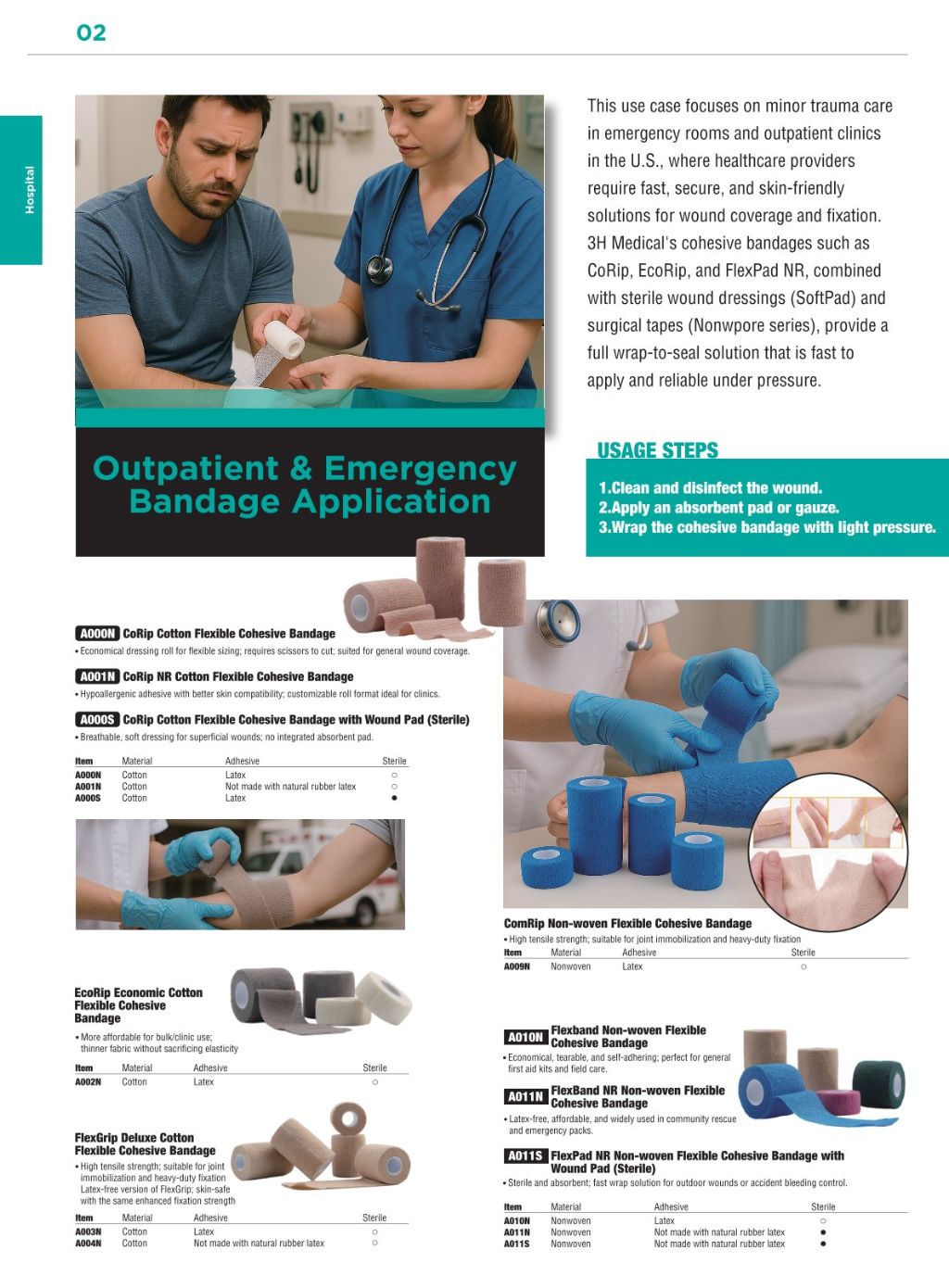 Self-Adhesive Bandage 6