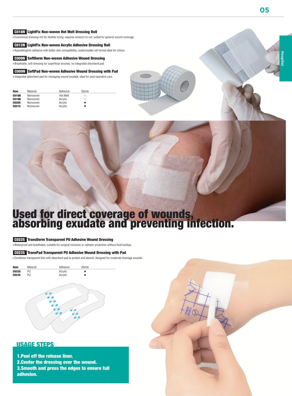 Medical Adhesive Bandage 2