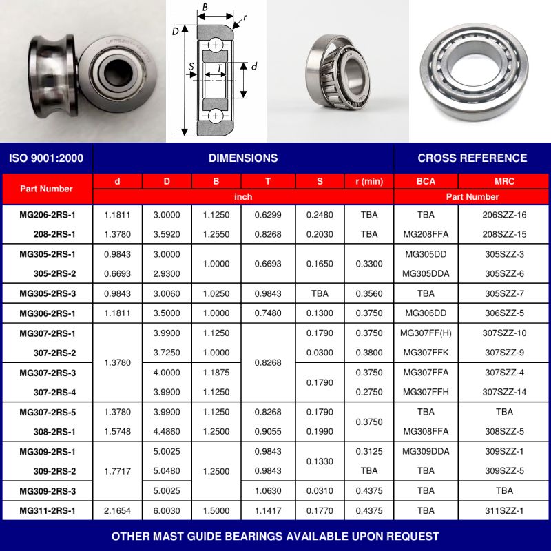High Precision Bearings