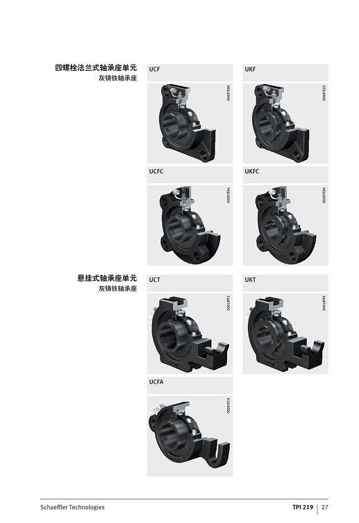 TPI Insert Ball Bearing 3