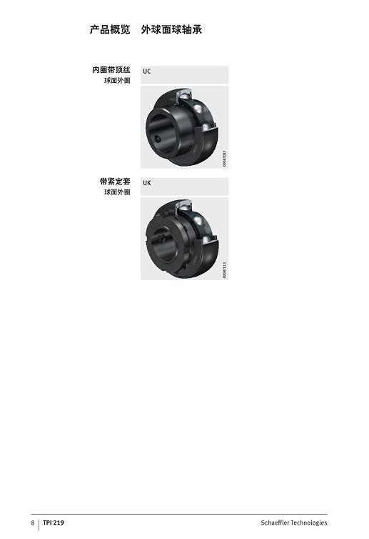 TPI Insert Ball Bearing 5