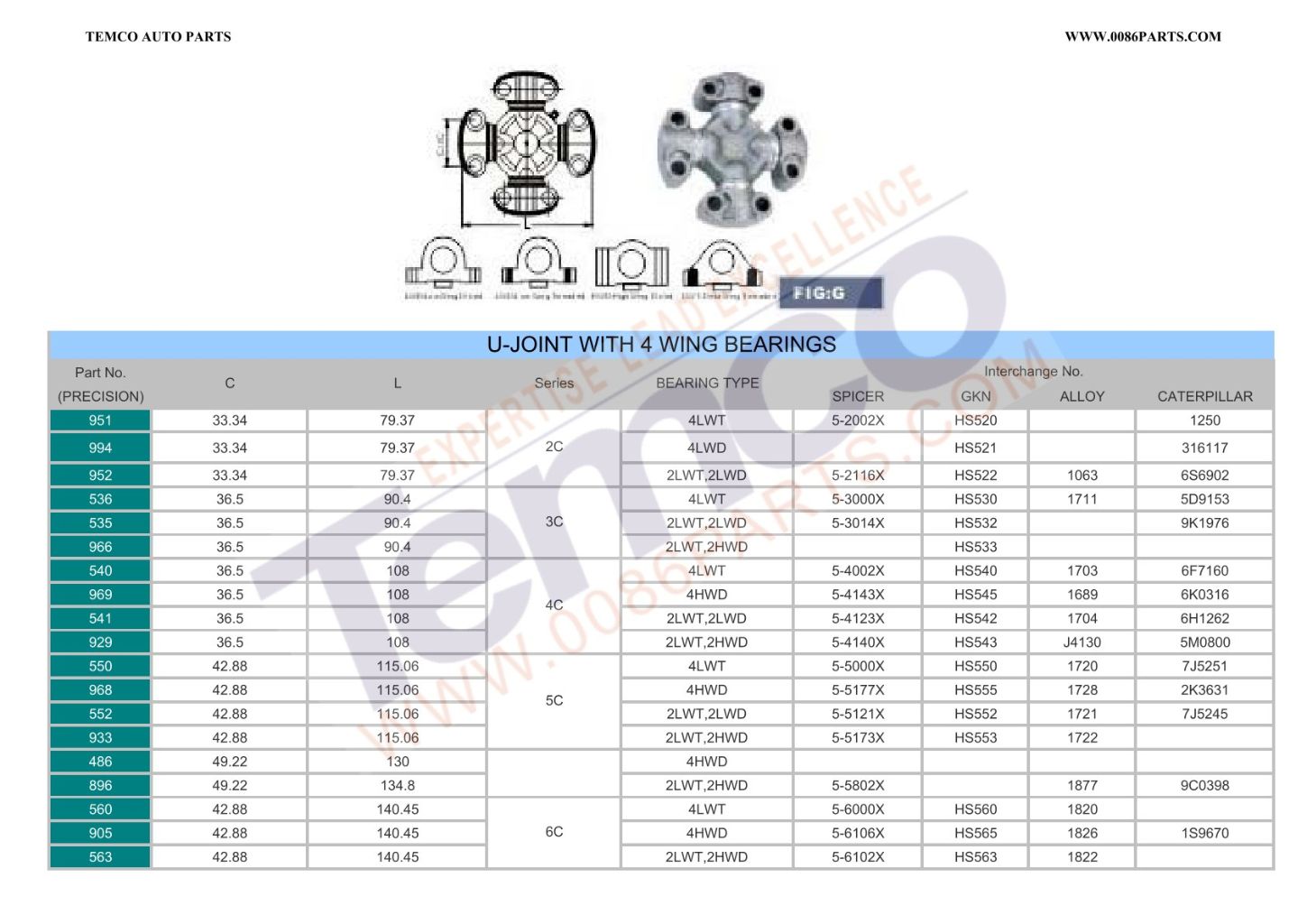 Four-Wing Bearing Universal Joint