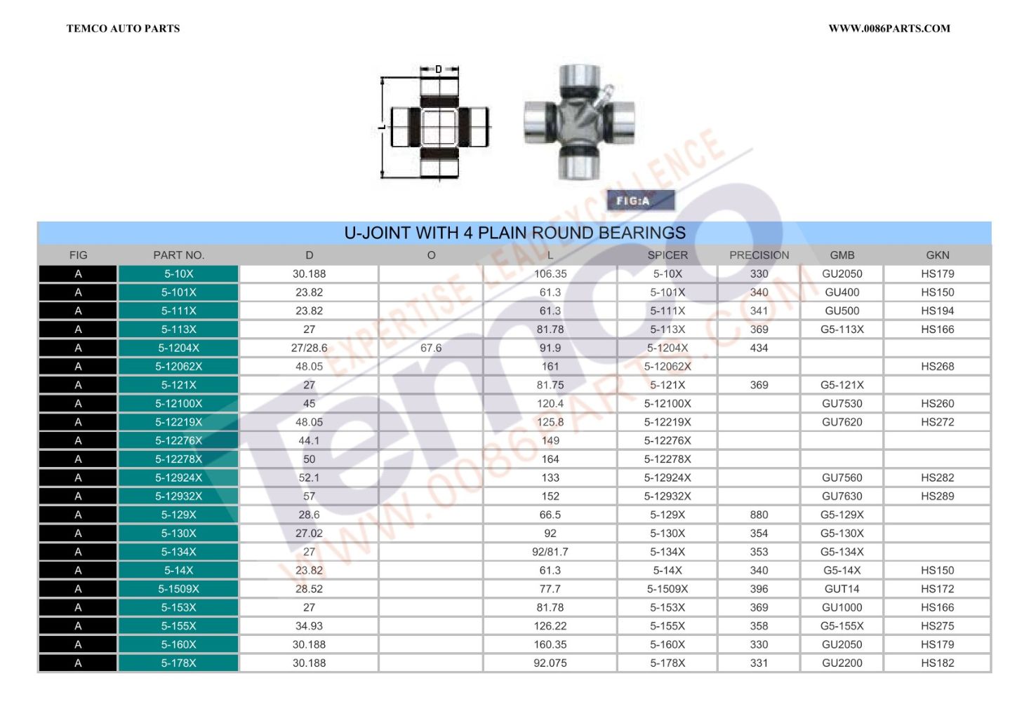 Four-Wing Bearing Universal Joint 2