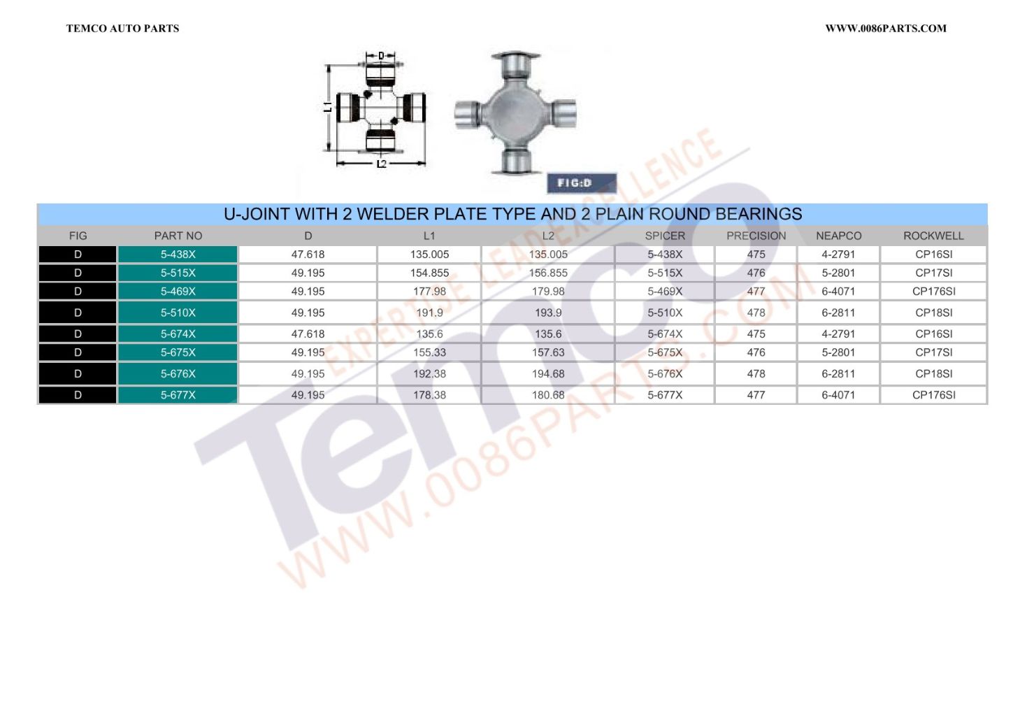 Four-Wing Bearing Universal Joint 5