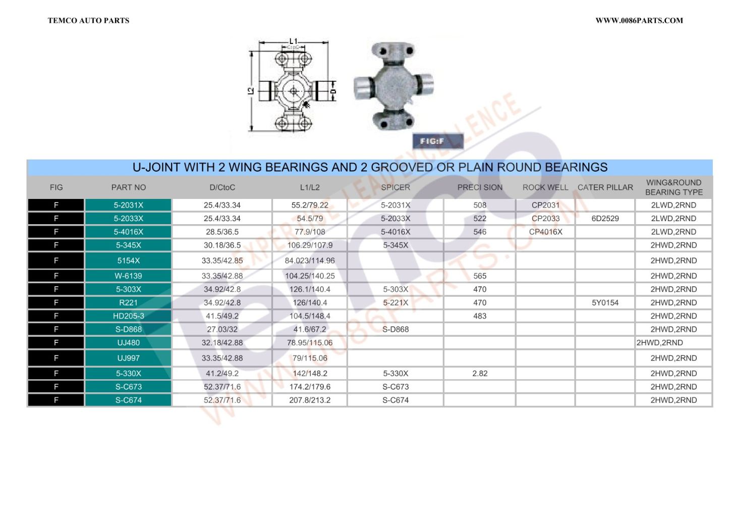 Four-Wing Bearing Universal Joint 7
