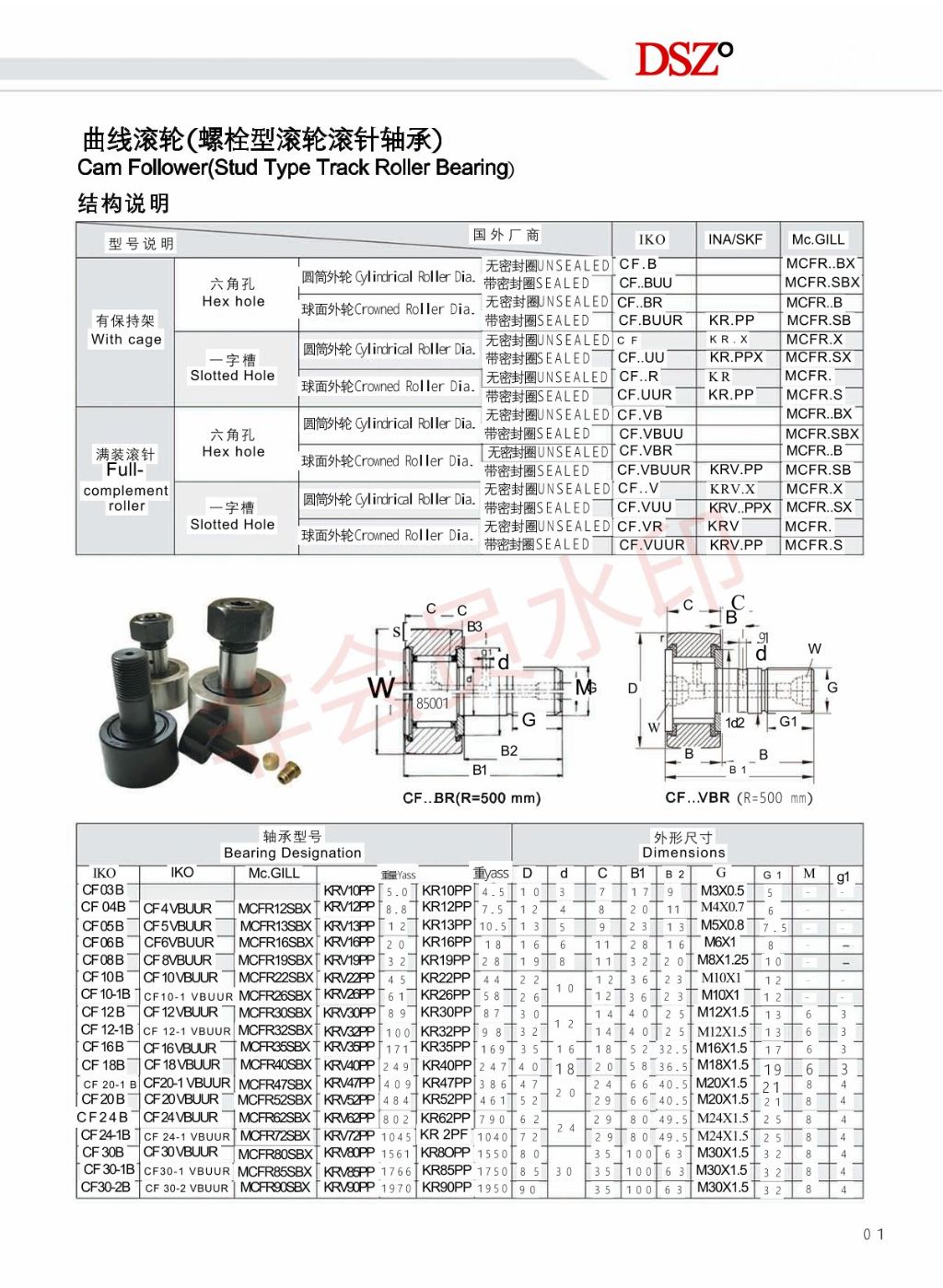 Automotive Wheel Hub Bearing 2