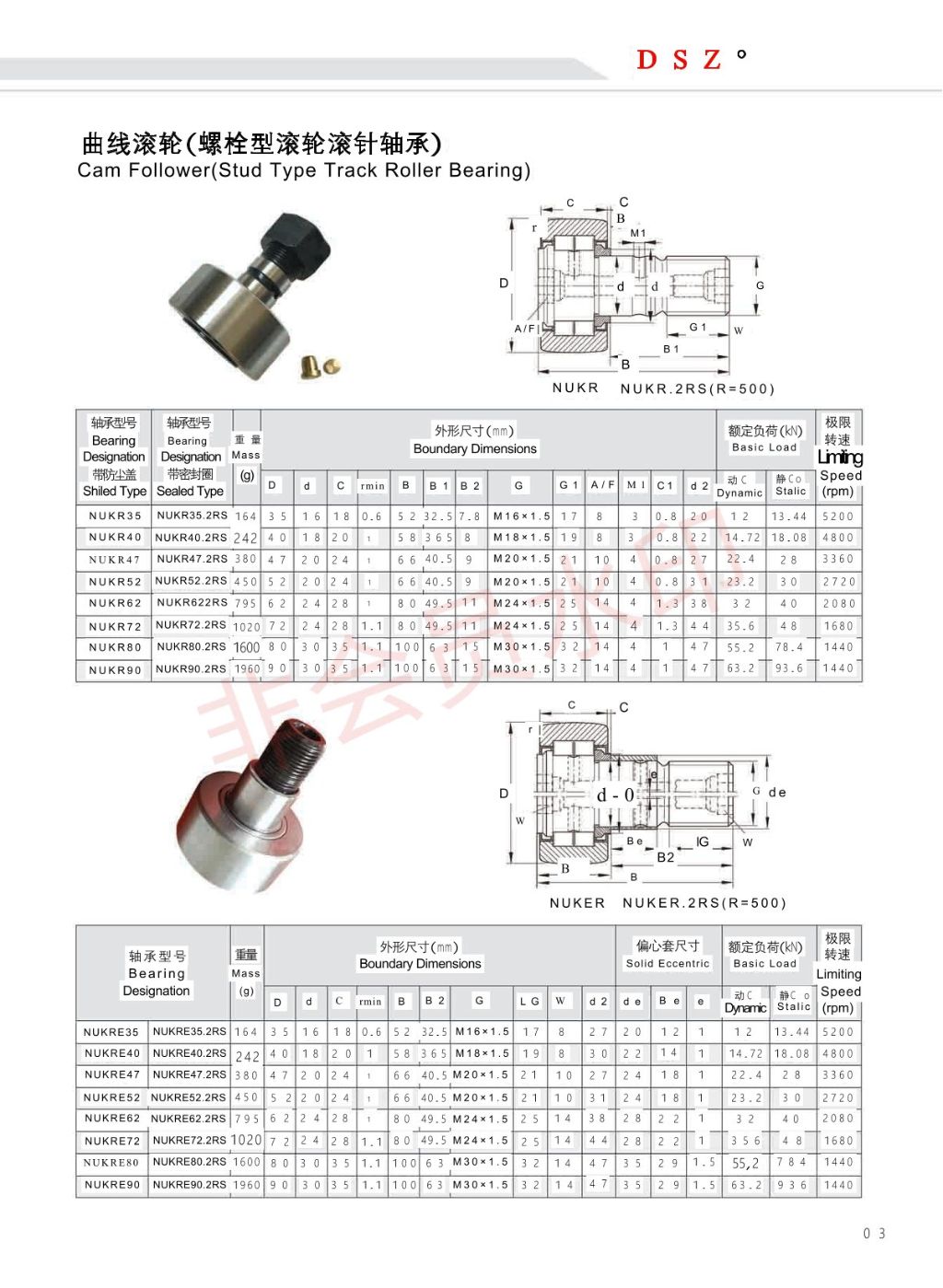 Automotive Wheel Hub Bearing 4